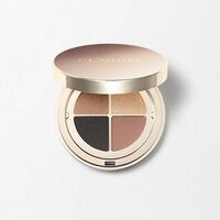 Paleta očných tieňov