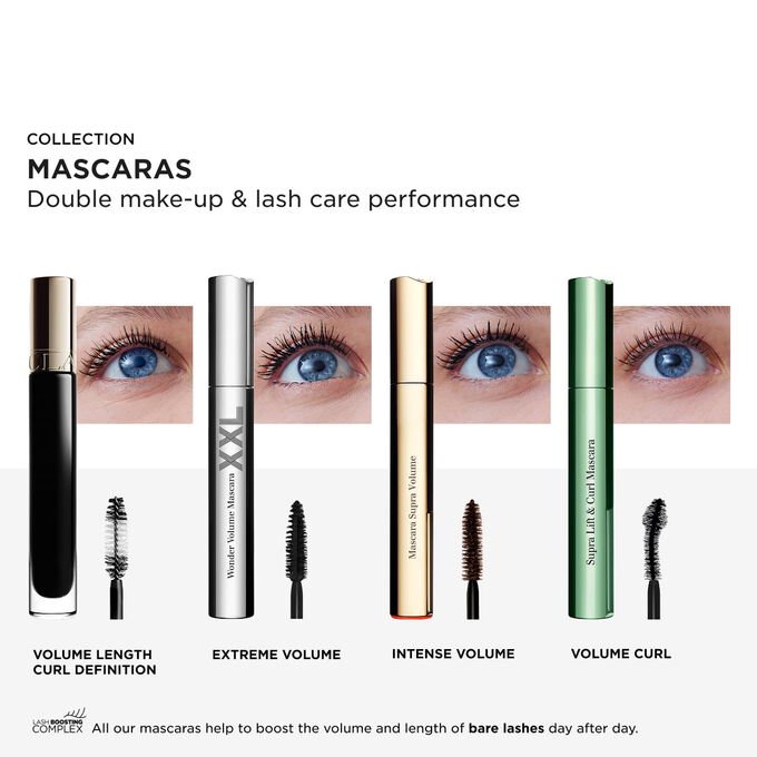 Wonder Perfect 5D Mascara